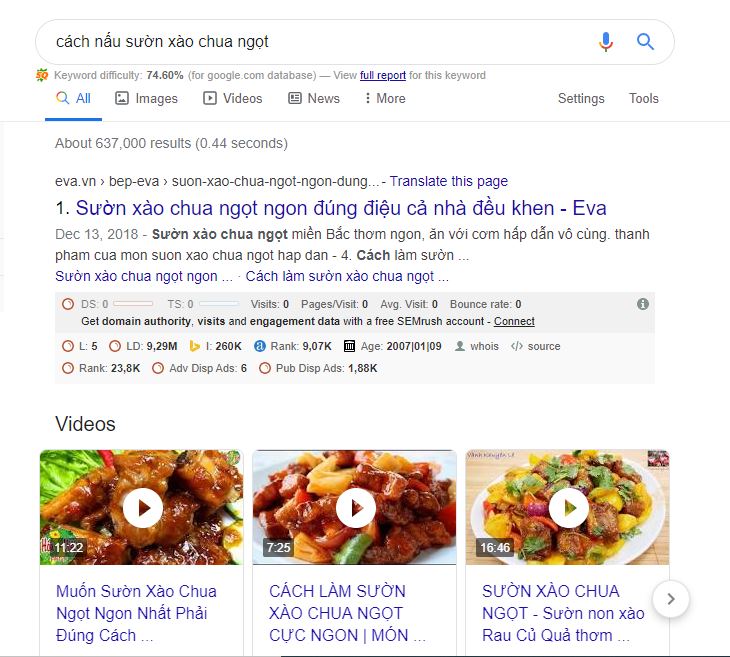 video giúp bạn SEO tốt hơn