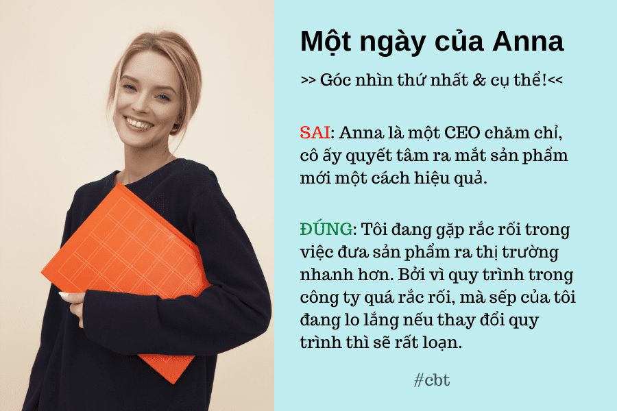 kịch bản một ngày của Anna