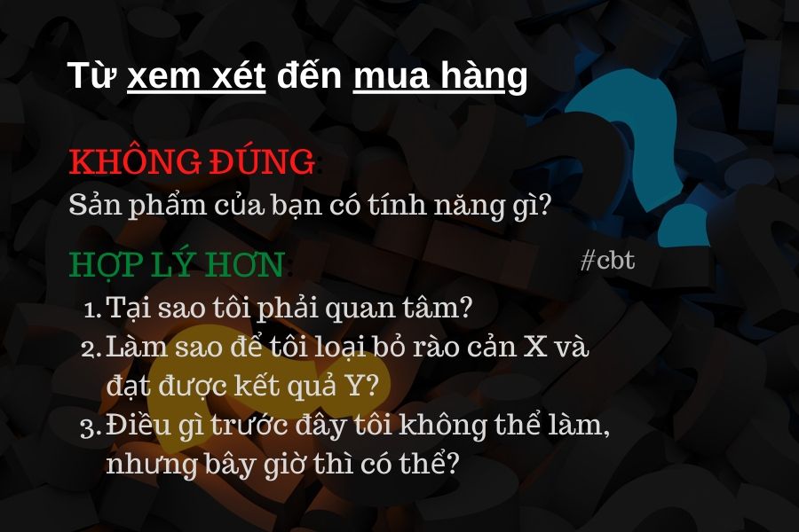 từ giai đoạn xem xét đến giai đoạn mua hàng của persona